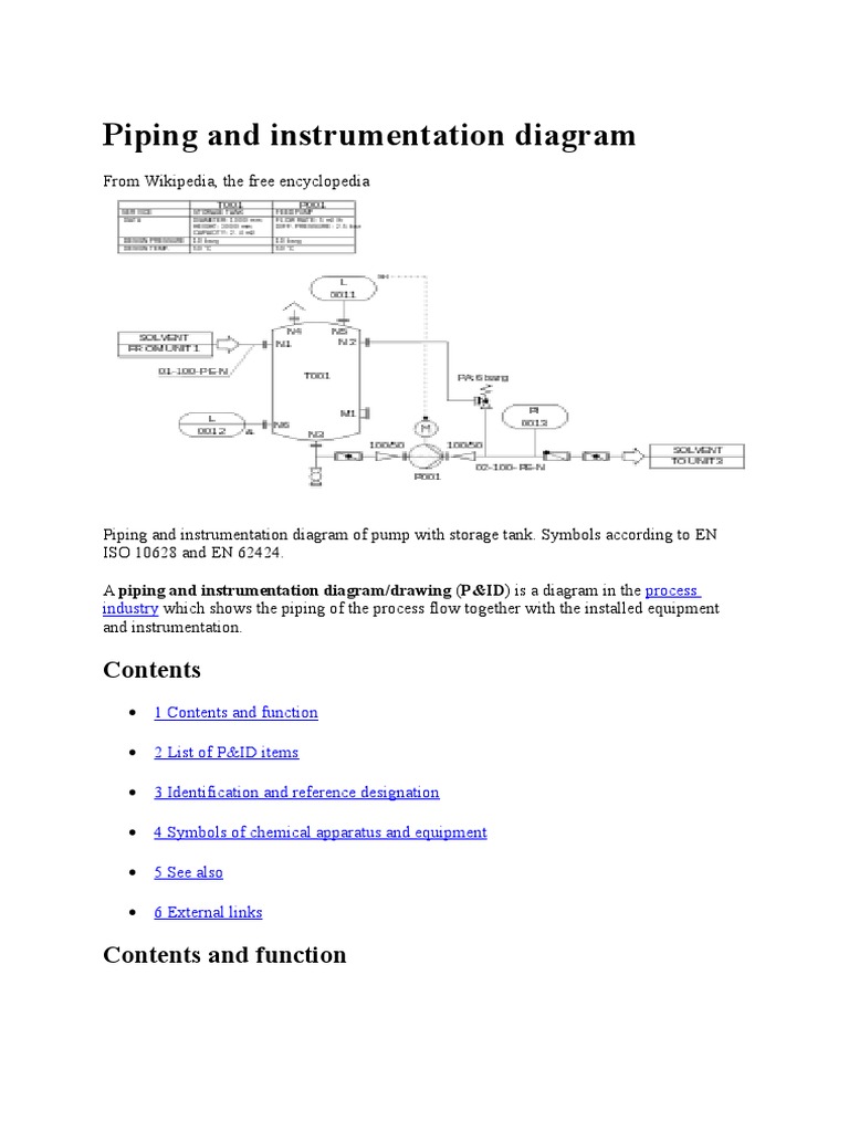 Piping | PDF