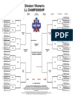 2016 women's NCAA tournament bracket