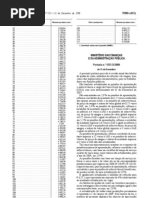 Portaria_N.º 1153-D_2008_Actualização Tabelas Salariais