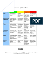 Rúbrica para Evaluar Mural Digital Con Smore