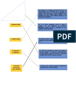 Trabajo 3 de Informatica Guerrero 10-3