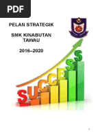 Download Perancangan Strategik SMK Kinabutan 2016-2020 by Goelan SN304742888 doc pdf
