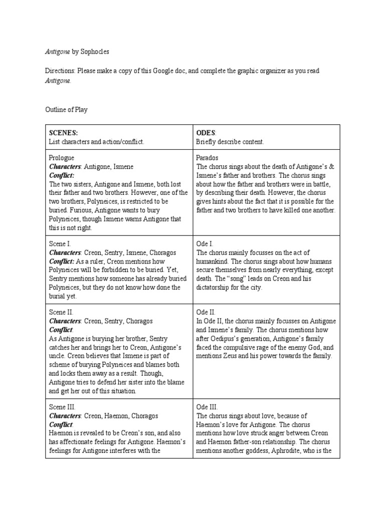Antigone pdf image