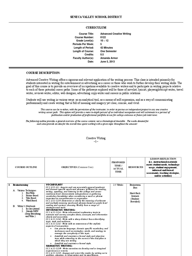 Steps in curriculum revision picture