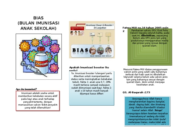 Leaflet Bias Leaflet Bias