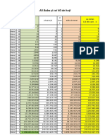 Modelare Problema Cu Ali-Baba PDF