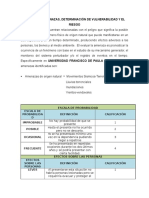 Analisis de Amenazas Final