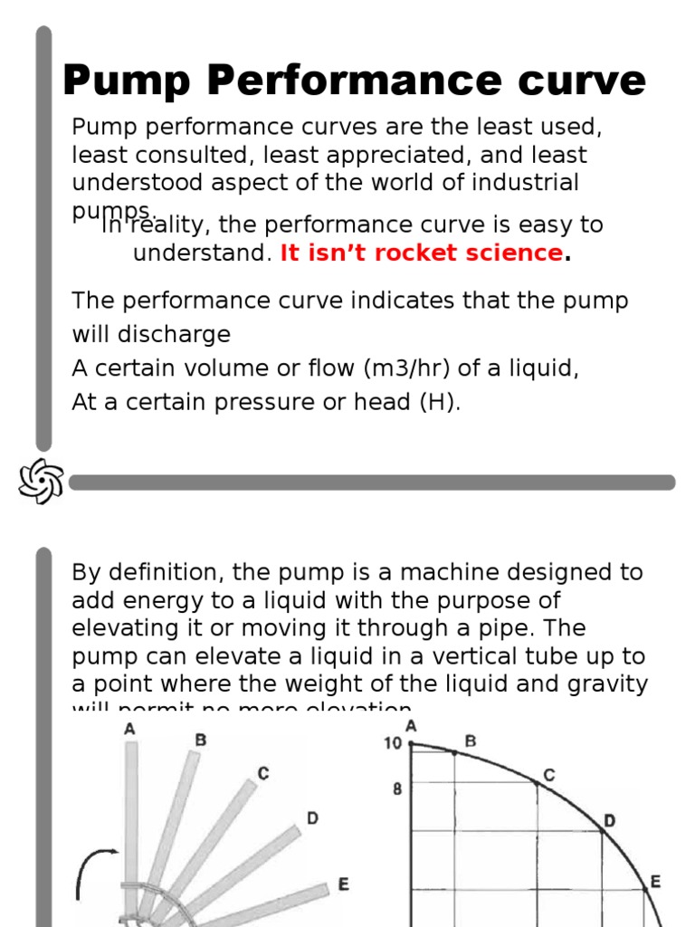 Pump Curves for Industrial Users | PDF | Pressure Measurement | Pump
