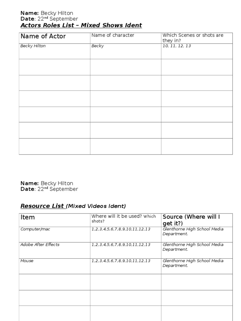 Media Production Resource Guide | PDF