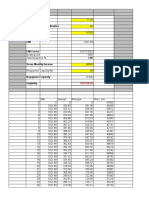 Calculate loan eligibility and repayment capacity