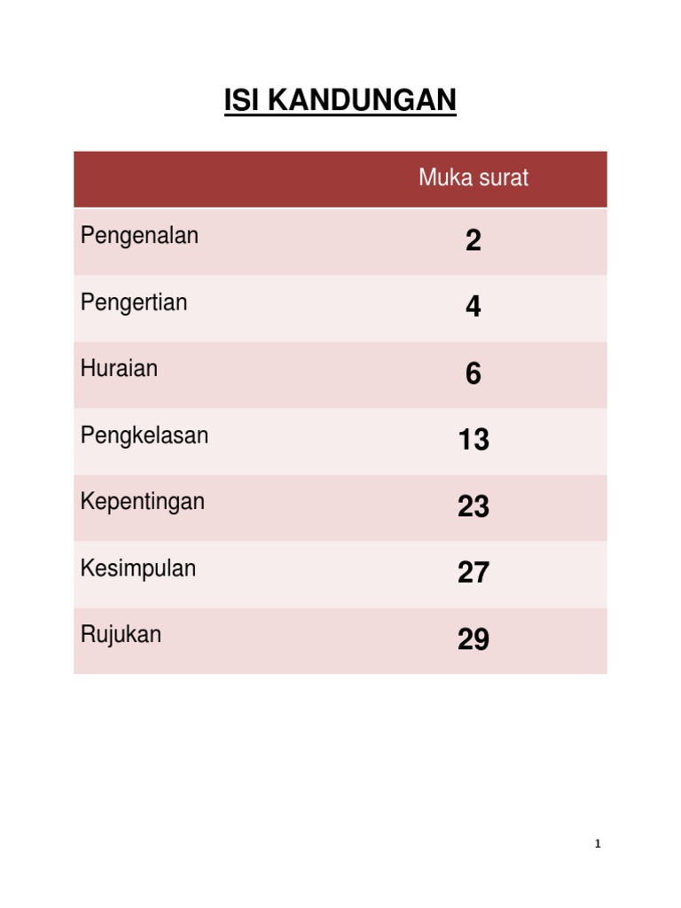 Makanan Tradisional Di Malaysia