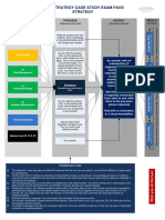 99 - 03 - CIMA Exam Pass Strategy v1