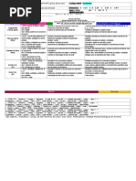 Planejamento 2º Ano e 29 DO 04 de Março