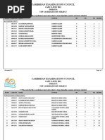 Cape National Merit List 2015