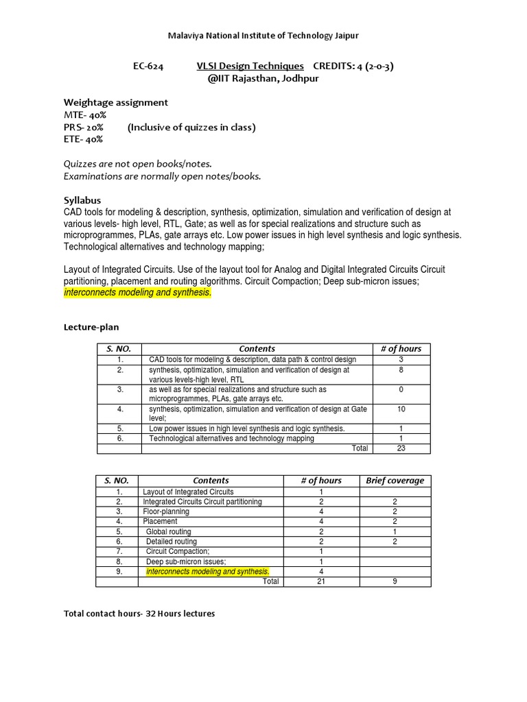 VLSI Design Techniques Course Overview | PDF