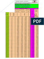 Programa Retroactivo Construcción Marz 2016