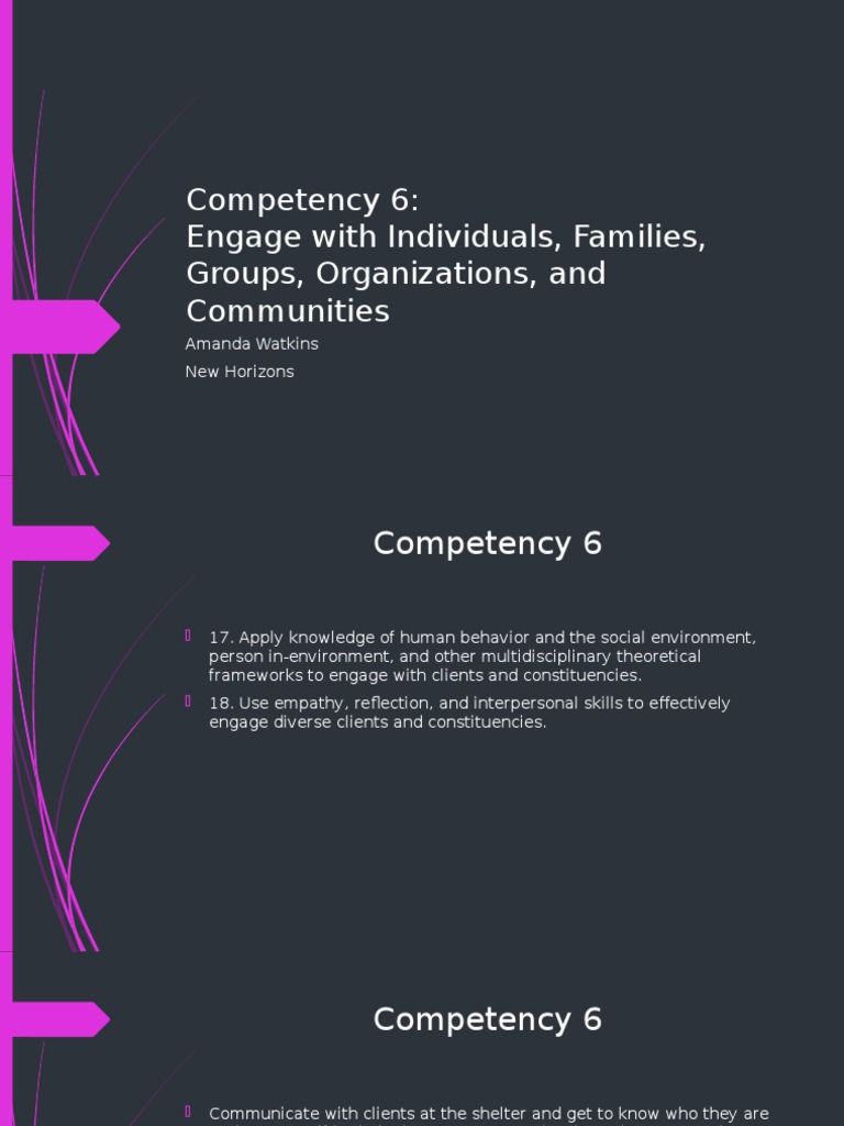 Engaging Clients: Competency 6 Overview | PDF