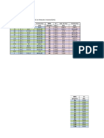 Equivalencia Nominal Pipe Size (NPS) Vs Diámetro Nominal (DN)