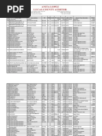 Download Lucas County Unclaimed Funds List 2015 by Chris Burns SN304900445 doc pdf