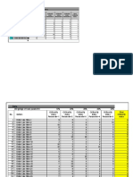 Dashboard Table Scroll