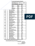 RW Vii RT 8 Kliwonan Tambakaji PDF