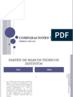 Comparación Test TAT - TRO