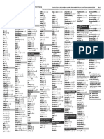 Visual LISP Function Reference Chart for AutoCAD 2000,2002,2004