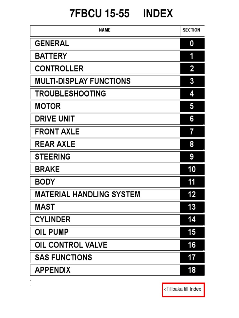 Manual Taller Toyota Mark 88 Pdf