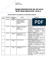 Cuadro de Requerimientos de Plazas 2016-1