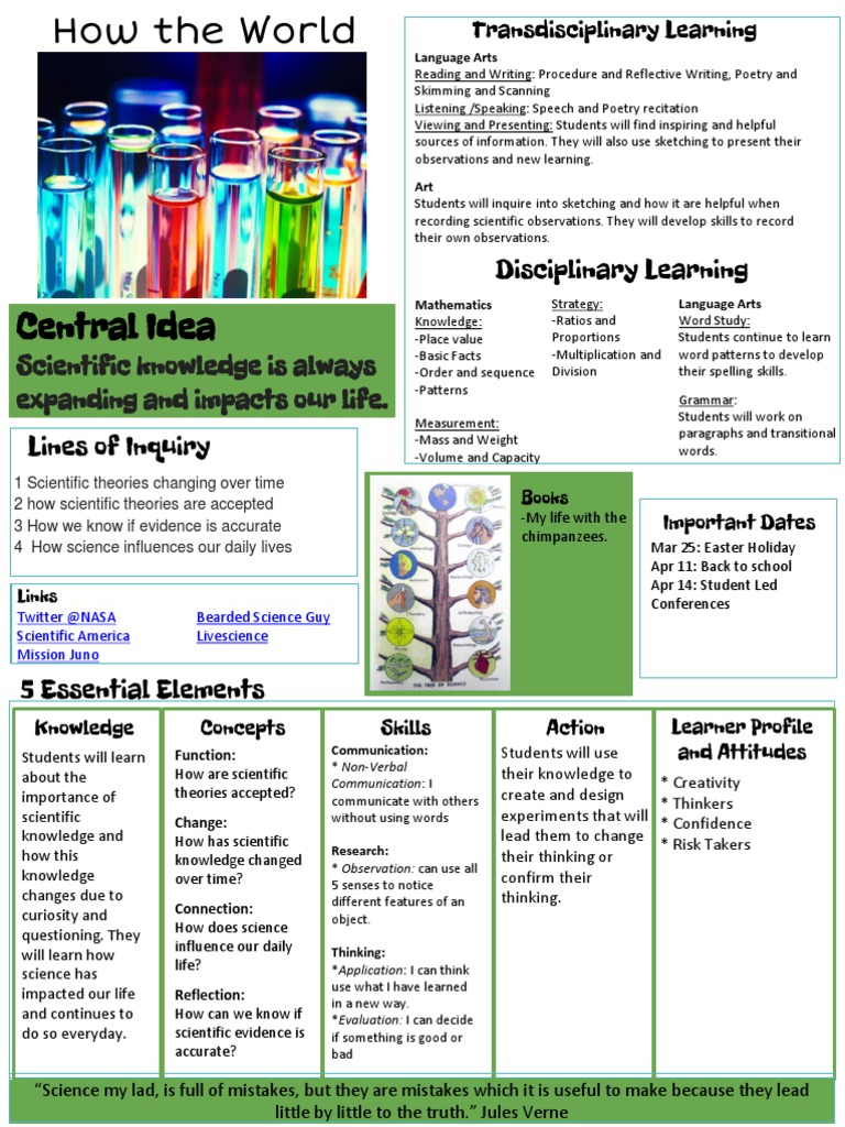 Science Learning for Students | PDF | Self-Improvement | Science ...