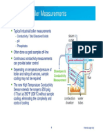 Boiler Sensor