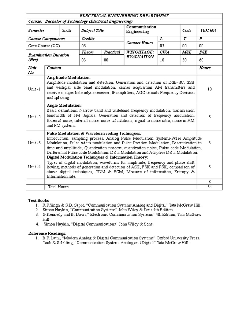 Communication Engineering Overview | PDF | Science & Mathematics ...