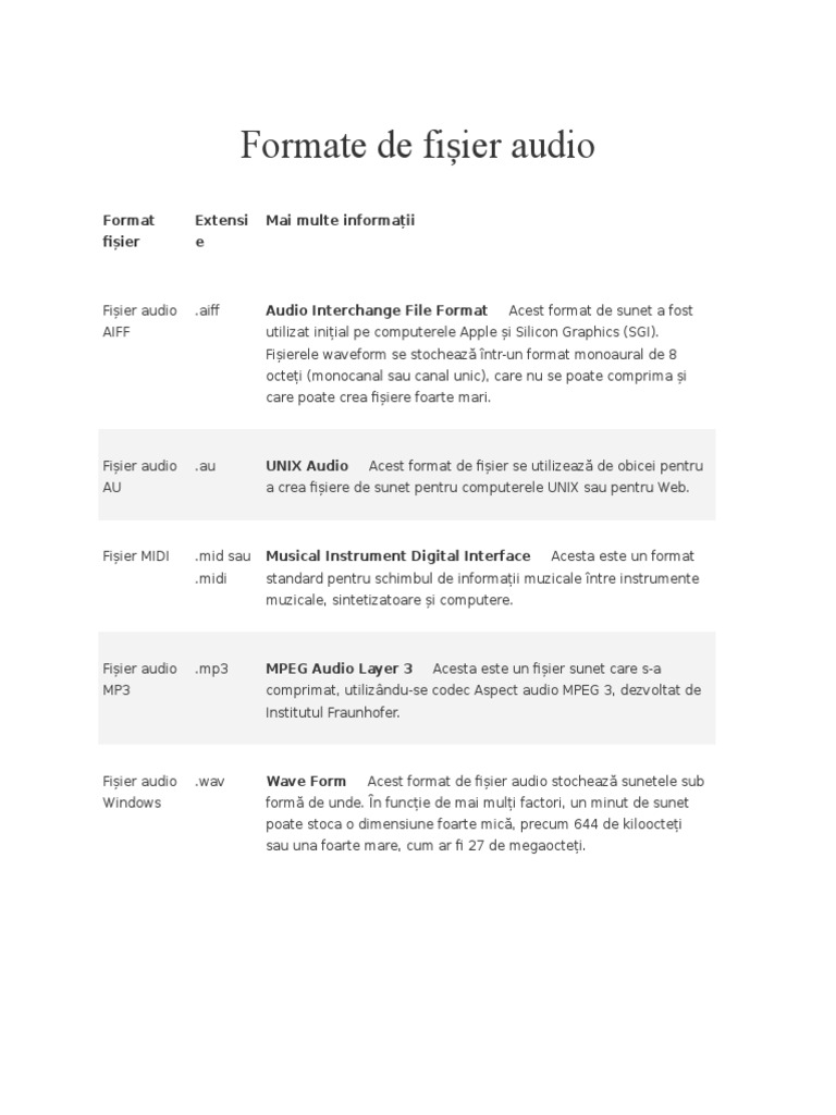 Tipuri de Fisiere Utilizate in Multimedia | PDF