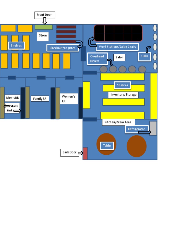 Salon Layout and Inventory Guide | PDF | Cooking, Food & Wine ...
