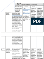 Unit Plan: .Ca/en/resource/the Comin G Global Water Crisis