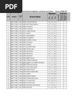 Download List Of Schools Enrl Teach 05 By Aamir Hussain  by Aamir Hussain SN30497060 doc pdf