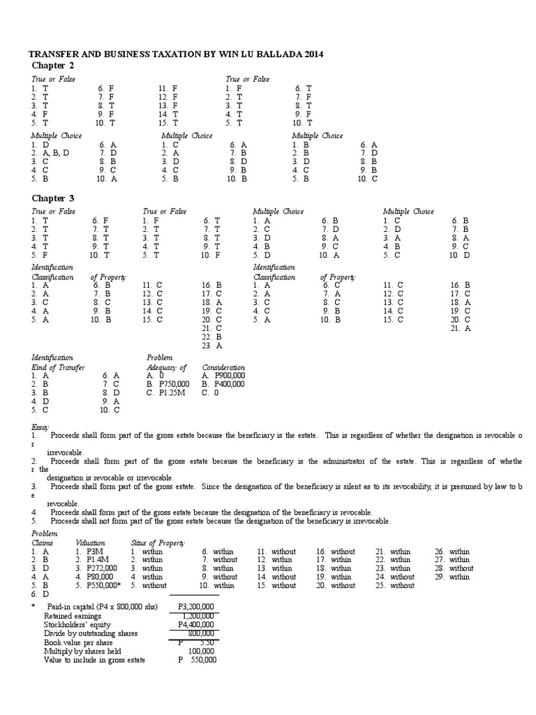 Transfer and Business Tax 2014 Ballada PDF Tax Deduction Estate Tax In The United States