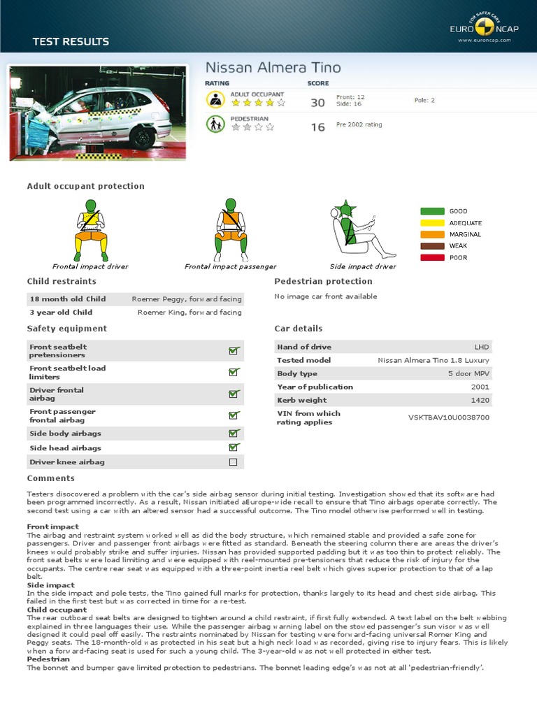Download roemer drivers license