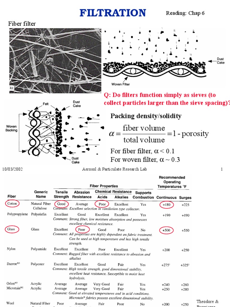 Filtration Techniques in Aerosol Research | PDF | Particulates ...