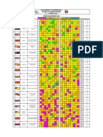 p18 Sort Score