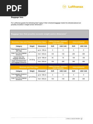 Free baggage rules at Lufthansa