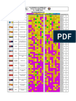 p12 Sort Score