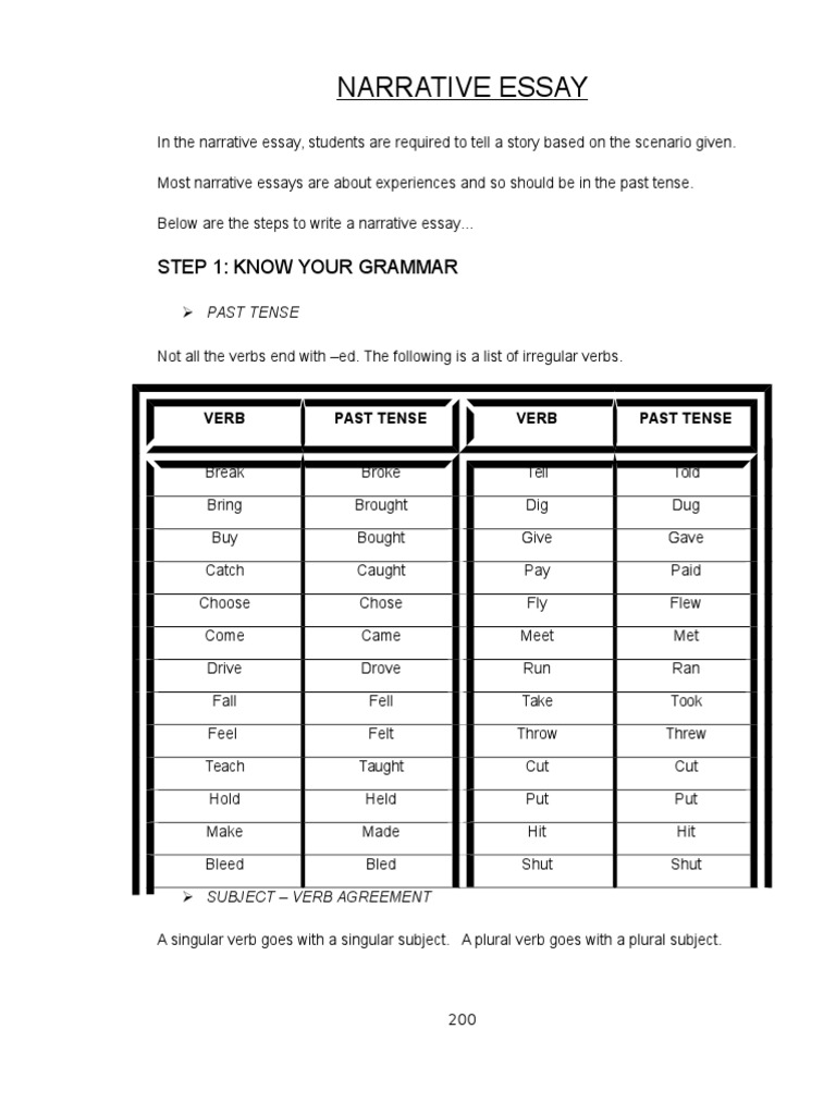 Narrative Essay | PDF