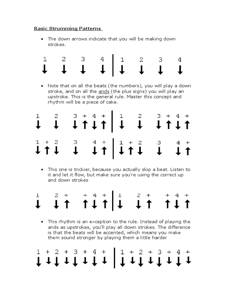 Basic Strumming Patterns For Guitar Beginners PDF