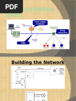 Fieldbus Wiring Guide