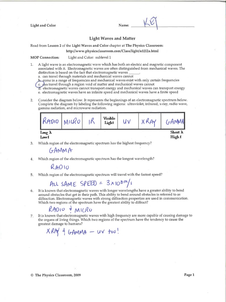Waves worksheet answers physics classroom