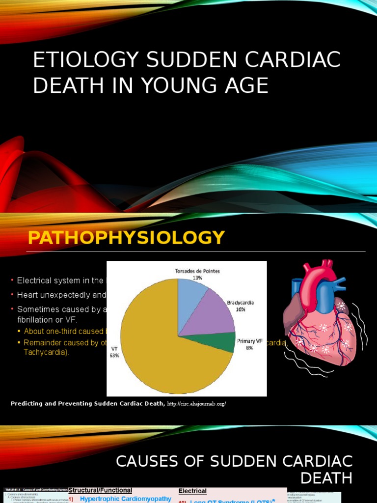 Etiology Sudden Cardiac Death in Young Age | PDF | Cardiac Arrhythmia ...