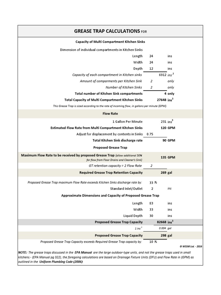 Grease Trap Calculations Template