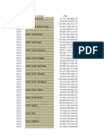 Data Panel