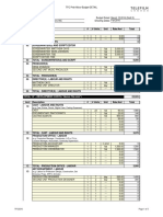 Final Budget For They Went